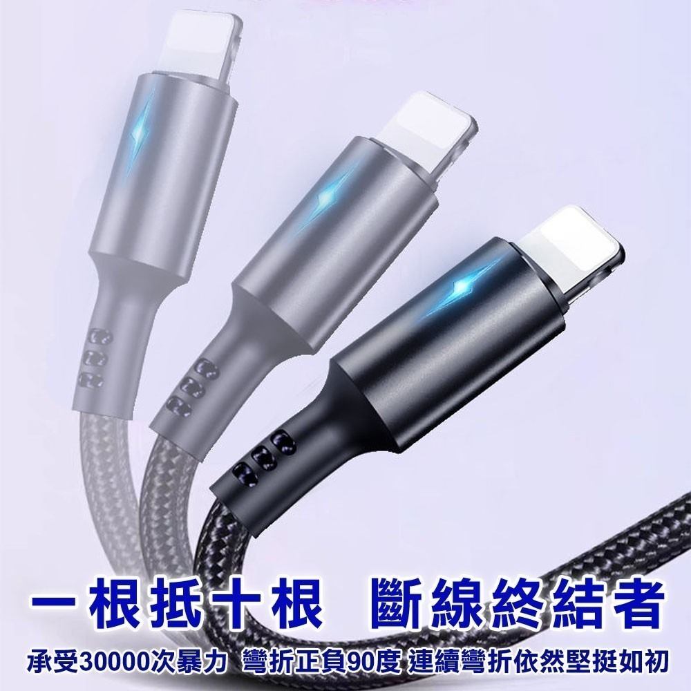 【免運】5A電源顯示魚線編織快充數據線 Lightning   TYPE-C   Micro USB-細節圖4