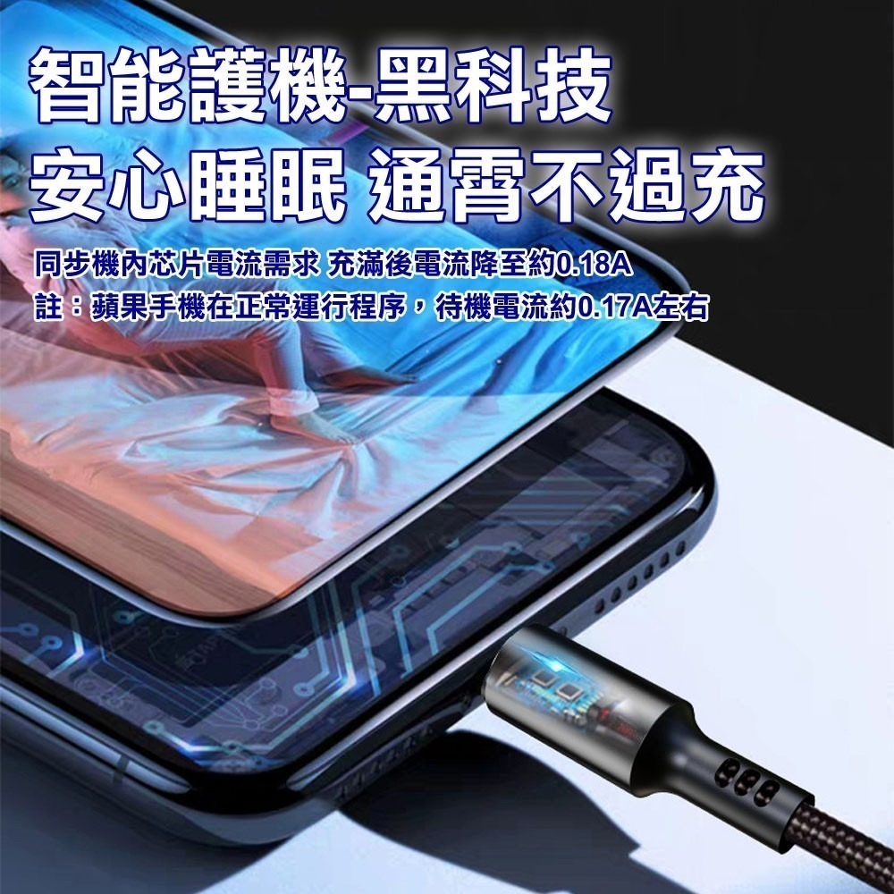 【免運】5A電源顯示魚線編織快充數據線 Lightning   TYPE-C   Micro USB-細節圖5