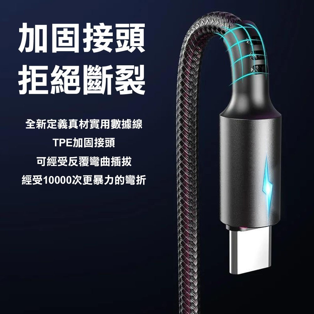 【免運】5A電源顯示魚線編織快充數據線 Lightning   TYPE-C   Micro USB-細節圖8