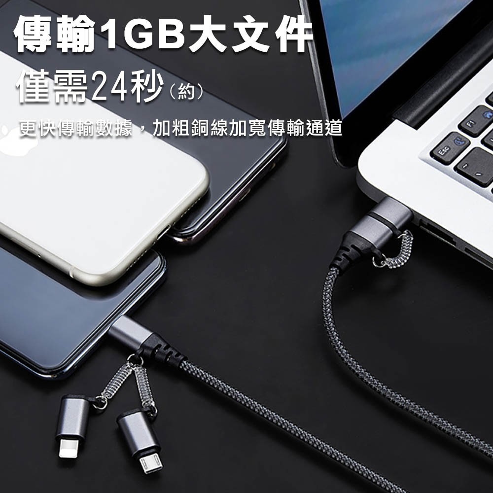 【免運】PD QC五合一快充編織數據線Lightning TYPE-C Micro USB-細節圖7