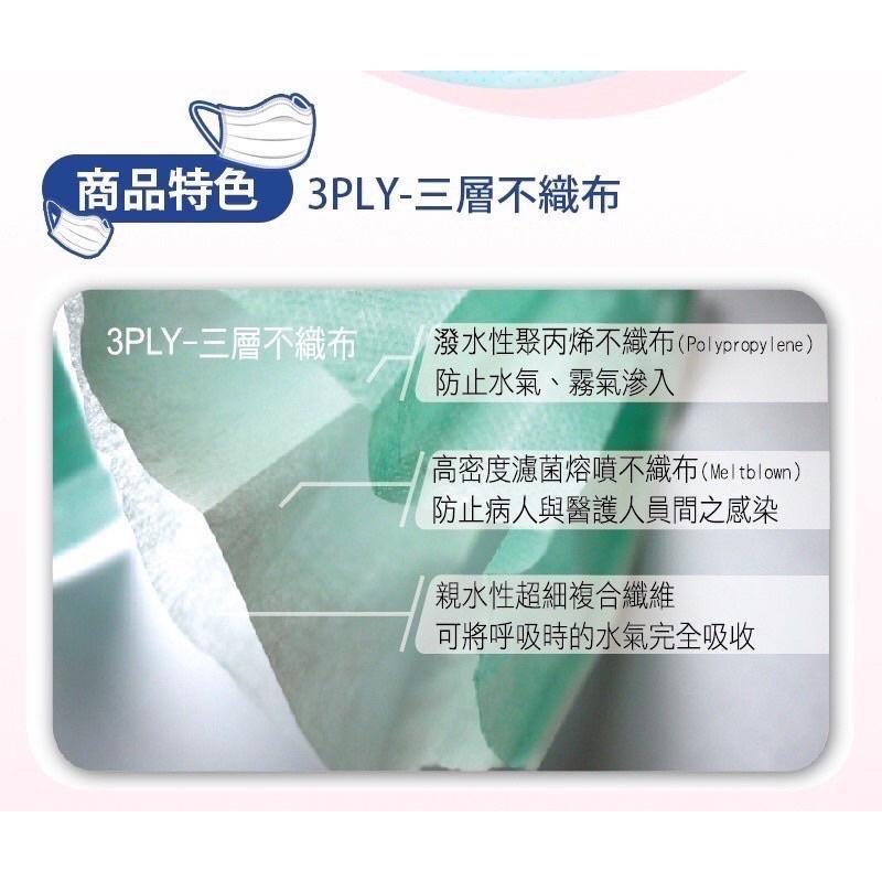 【健康天使TONYI】3D立體 醫療口罩 細耳繩 鼻壓條 成人 30入袋裝 台灣製造-細節圖2