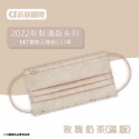 【凱馺】滿版全包 素色 雙鋼印 醫療 口罩 成人 30入盒裝【向上中西藥局】-規格圖7