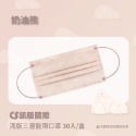 【凱馺】滿版全包 素色 雙鋼印 醫療 口罩 成人 30入盒裝【向上中西藥局】-規格圖7