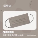 【凱馺】滿版全包 素色 雙鋼印 醫療 口罩 成人 30入盒裝【向上中西藥局】-規格圖7