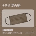 【凱馺】滿版全包 素色 雙鋼印 醫療 口罩 成人 30入盒裝【向上中西藥局】-規格圖7