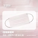 【凱馺】滿版全包 素色 雙鋼印 醫療 口罩 成人 30入盒裝【向上中西藥局】-規格圖7