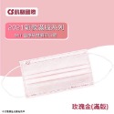 【凱馺】滿版全包 素色 雙鋼印 醫療 口罩 成人 30入盒裝【向上中西藥局】-規格圖7