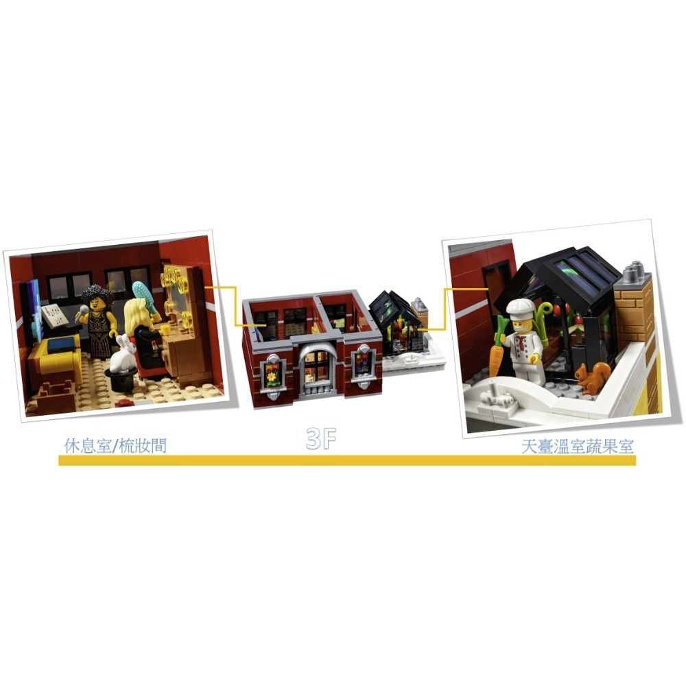 【真心玩】 LEGO 10312 Icons 爵士俱樂部 街景 現貨 高雄-細節圖3