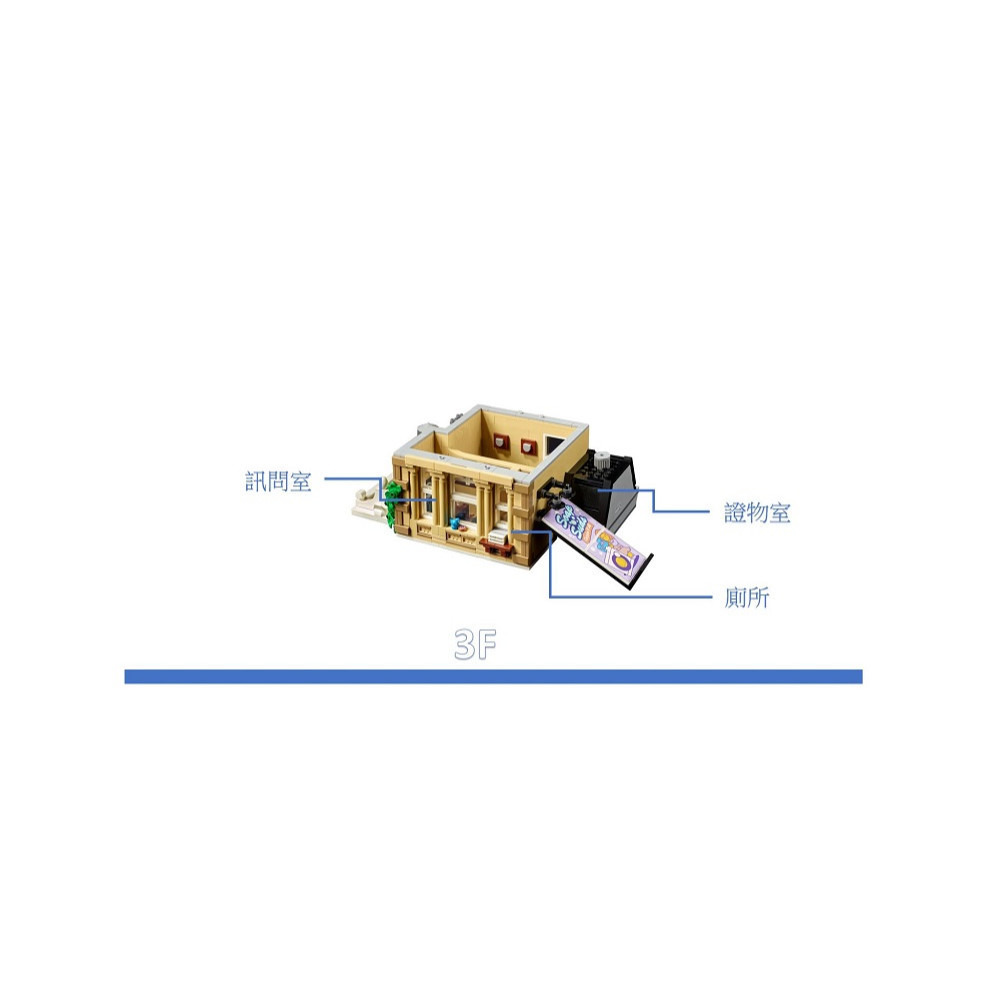 【真心玩】 LEGO 10278 Icons 警察局 現貨 高雄-細節圖2