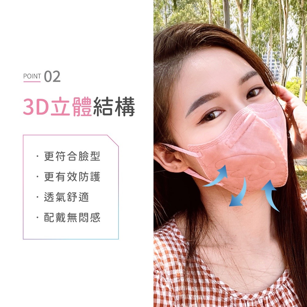 【HC浩城】“官方直售” 美顏版 3D玻尿酸口罩 1秒小臉 台灣製造 醫療級 透氣&舒適 10片/盒 單片包裝-細節圖5