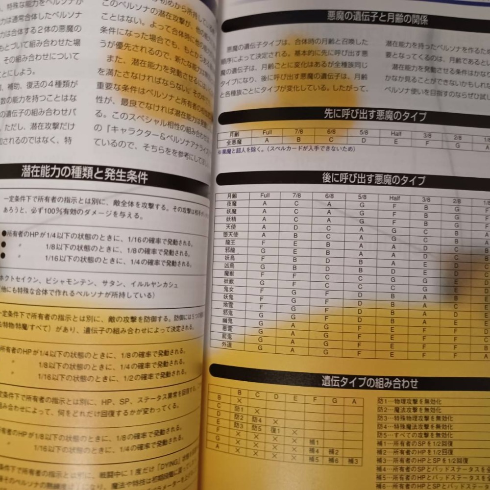 女神異聞錄 女神異聞録ペルソナのすべて 攻略-細節圖2