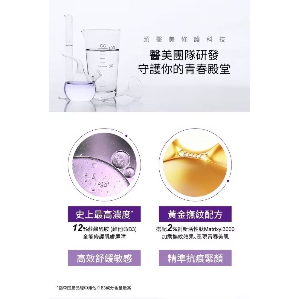 森田藥妝DR.JOU 12%菸鹼醯胺胜肽撫紋精華30ml 母親節 情人節-細節圖3