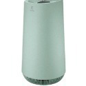 伊萊克斯 Electrolux FLOW A4 UV抗菌空氣清淨機(四色) FA41-403 16坪-規格圖1