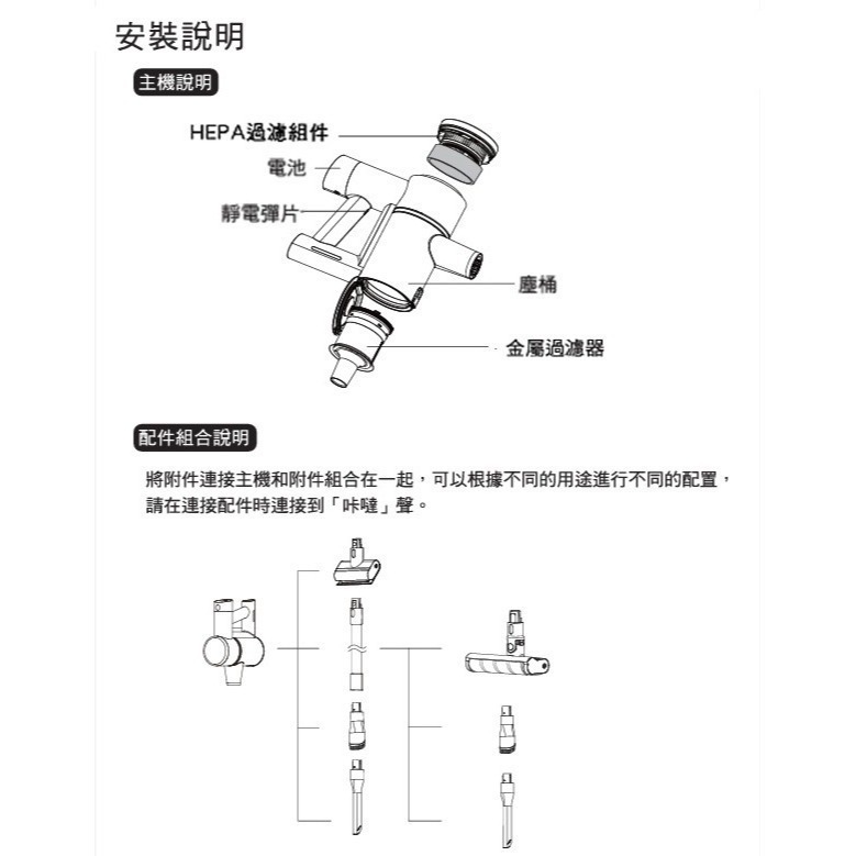 【含稅開發票】HERAN HVC-22PV010 禾聯無線手持旋風吸塵器👍原廠公司貨 HVC-23E1新一代更輕更安靜-細節圖3