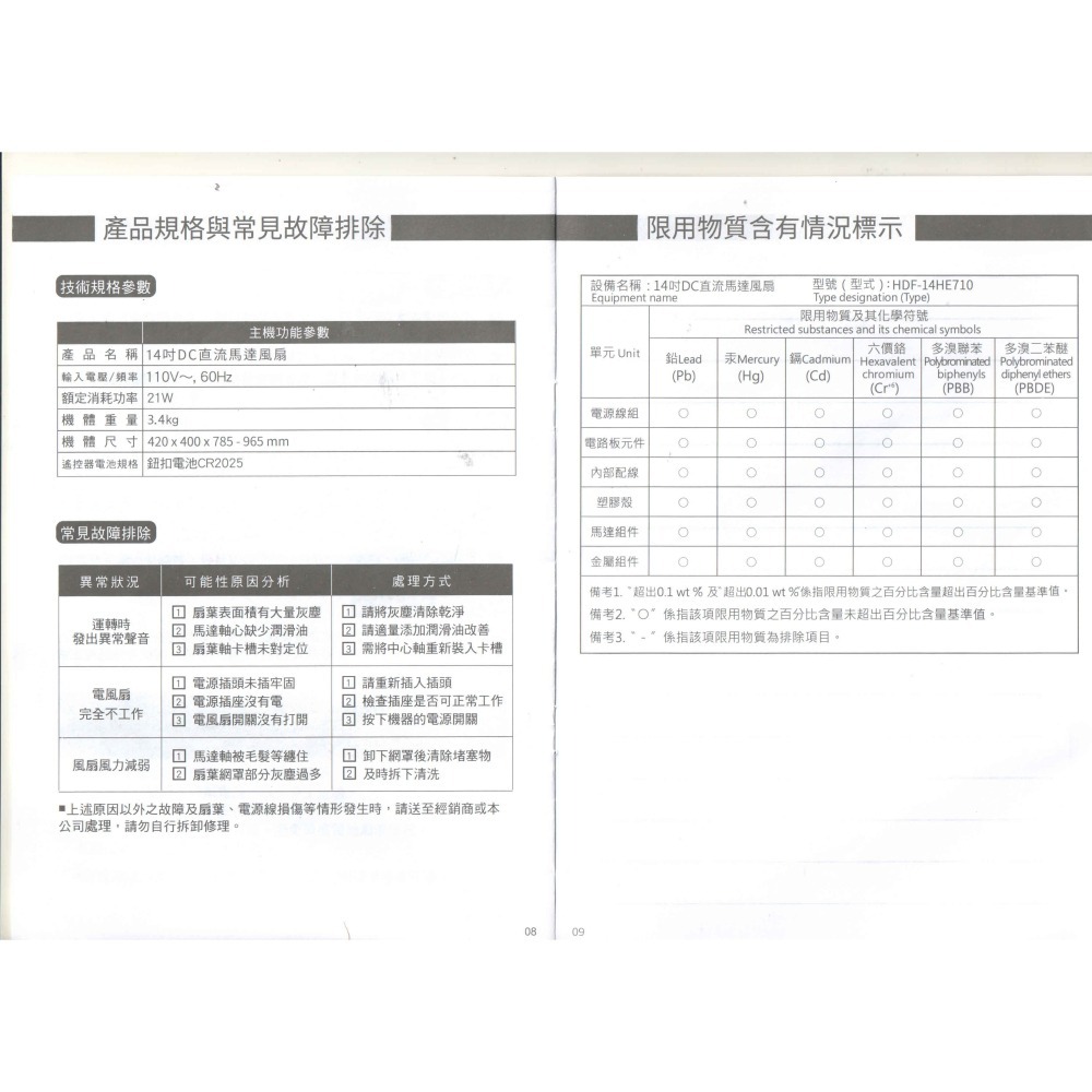 發票/免運 禾聯14吋智能變頻DC電風扇HDF-14HE710 頂部控制免彎腰設計☆遠端遙控擺頭功能-細節圖3