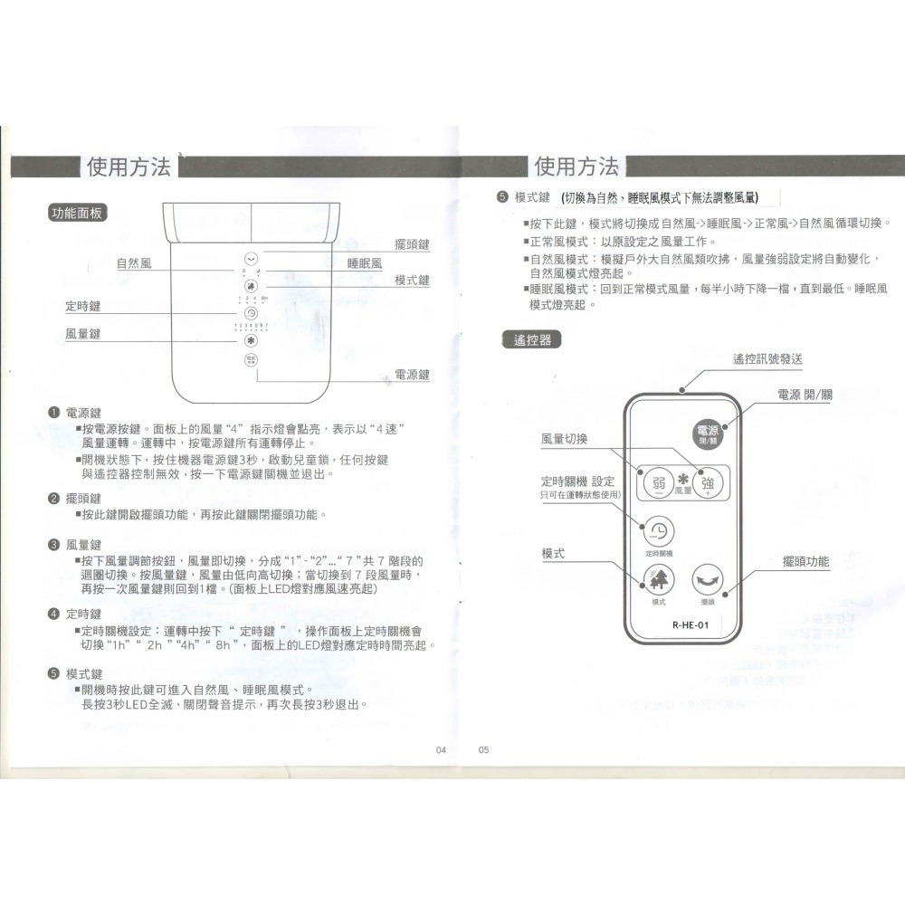 發票/免運 禾聯14吋智能變頻DC電風扇HDF-14HE710 頂部控制免彎腰設計☆遠端遙控擺頭功能-細節圖5