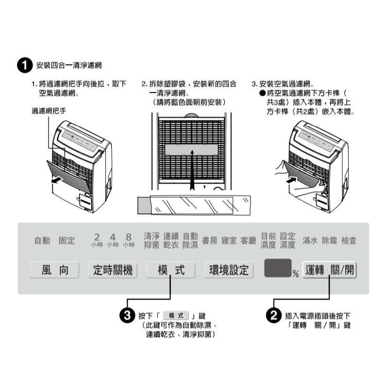 附發票/免運費 Panasonic 國際牌 7公升清淨除濕機 F-Y14PB 能源效率第1級 可申請貨物稅減免$500-細節圖8