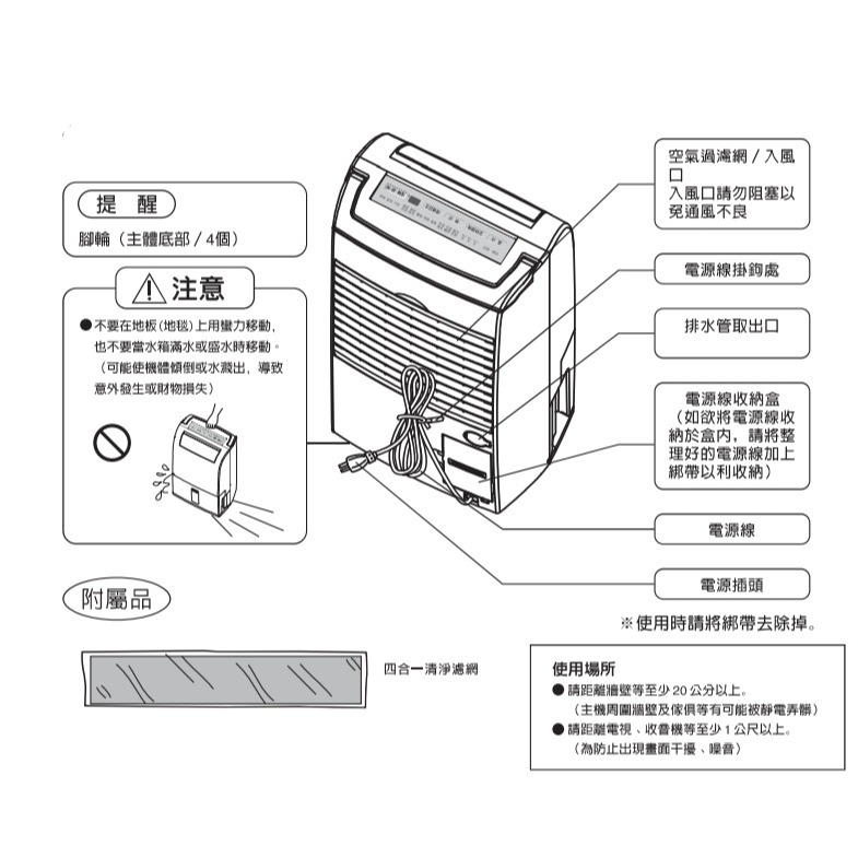 附發票/免運費 Panasonic 國際牌 7公升清淨除濕機 F-Y14PB 能源效率第1級 可申請貨物稅減免$500-細節圖9