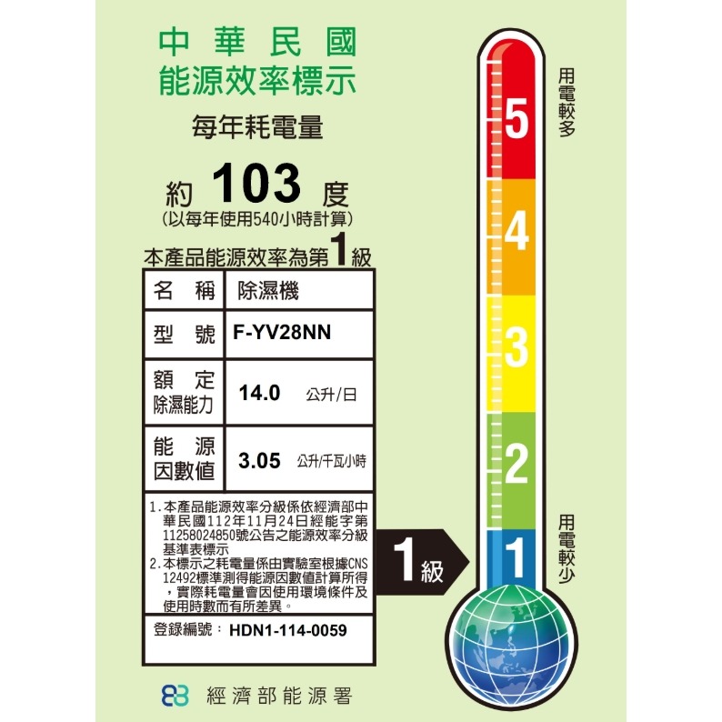 [隨貨附發票/可申請補助1200元] Panasonic 國際牌 F-YV28NN 14公升 變頻高效除濕機-細節圖6