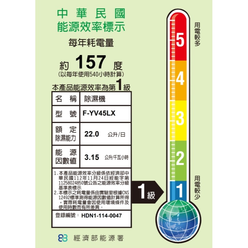 [隨貨附發票/可申請補助1200元]Panasonic 國際牌 22公升變頻智慧節能除濕機 F-YV45LX-細節圖5