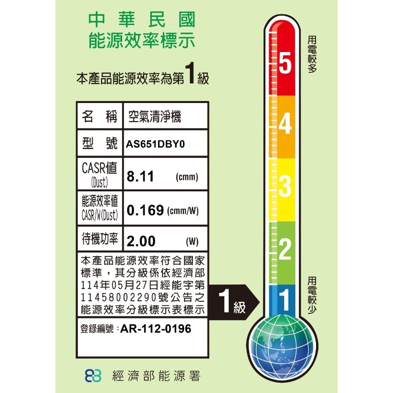 現貨出貨-附發票免運LG PuriCare AS651DBY0 空氣清淨機-寵物功能增加版二代建議適用19坪(單層)-細節圖2