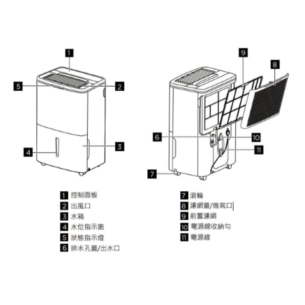 附發票 免運 伊萊克斯26L除濕機 /負離子/ APP遠端操控/適用空間33坪 ED2671WA 大容量強力除濕-細節圖3