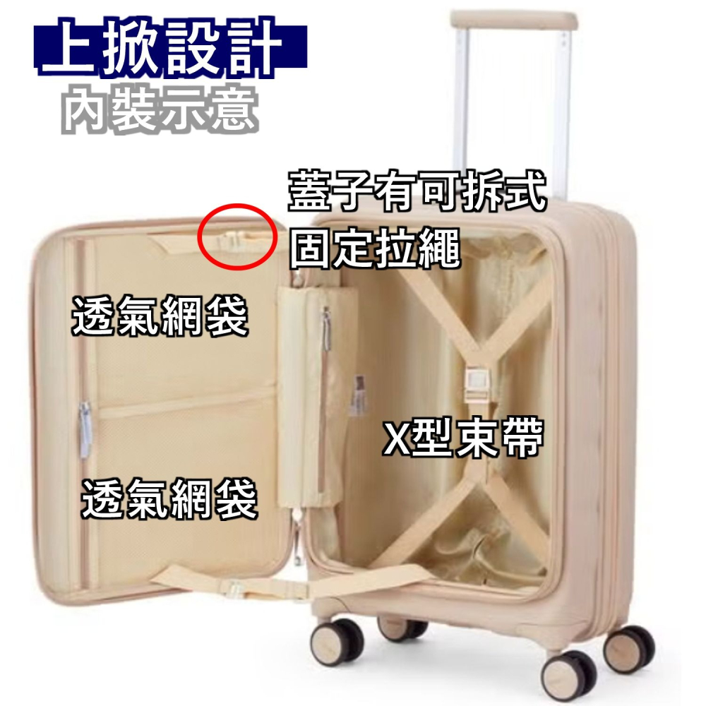 【現貨/附發票/免運上掀前開 +可擴充】美國旅行者BITBLOC 20吋 行李箱/登機箱 靜音輪/TSA海關鎖/上掀前開-細節圖7