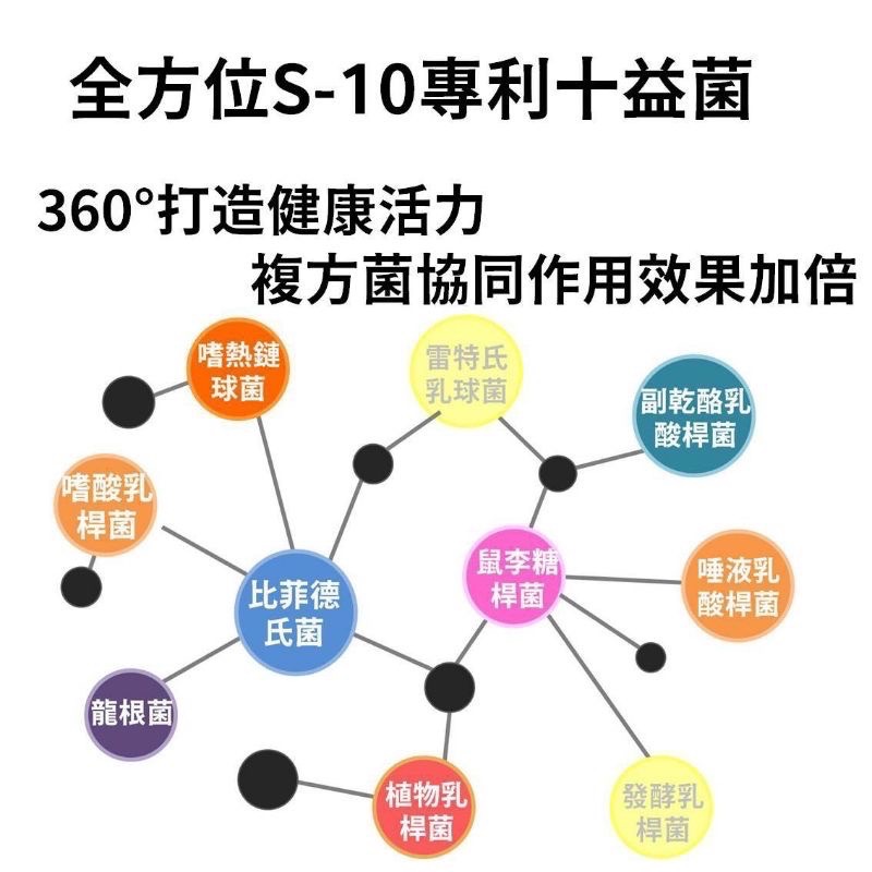 優選 鳳梨水果酵素 水果鳳梨酵素 酵素果 30天份 高活性鳳梨酵素 神農嚴選 酵素益生菌 品質雙認證安心食品-細節圖4