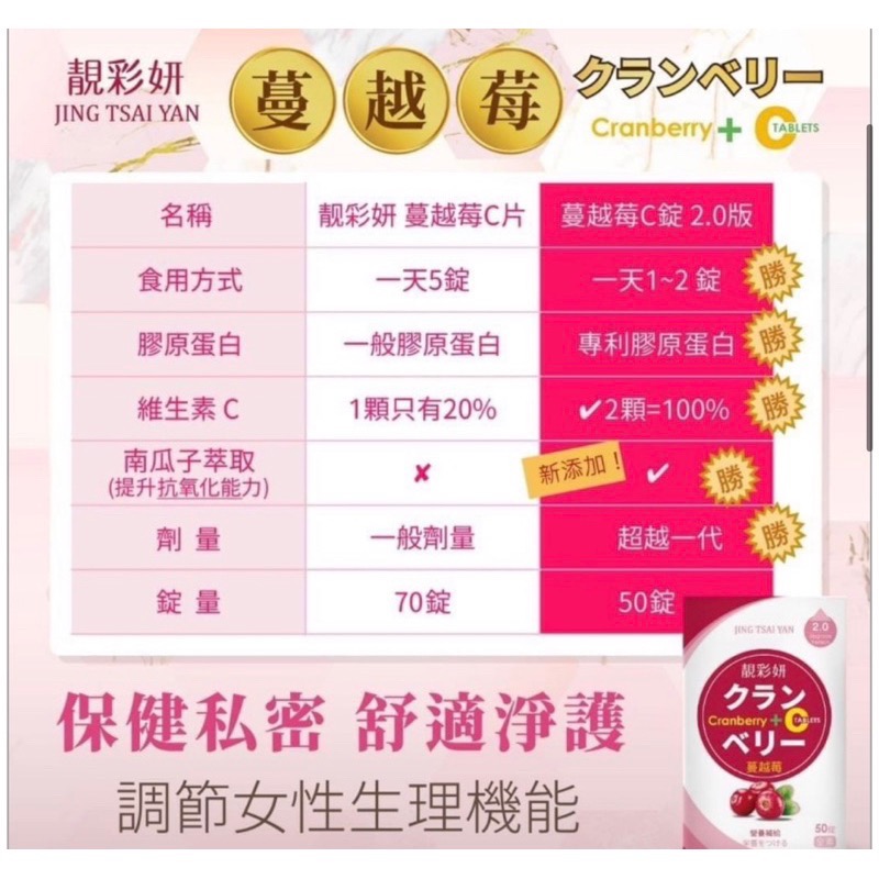 台灣製造 無防腐劑 50顆藍莓錠 50顆蔓越莓錠 健康保健第一-細節圖5