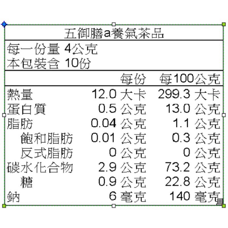 生產中請稍候💝台灣製造 新鮮製造 養生茶 五星月子中心指定 五御膳a養氣茶品10包裝 養生茶 養氣茶 補氣茶-細節圖3