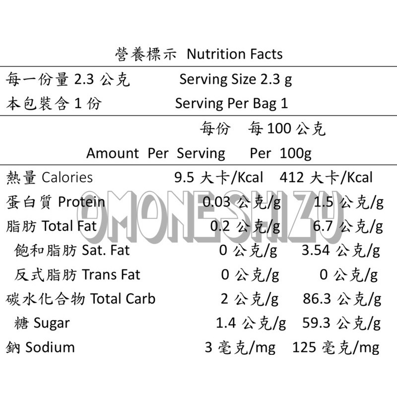New 🇹🇼台灣製造 ISO 22000+SGS食品雙認證 ➕雙層枇杷果 喉糖 爽聲潤喉100g-細節圖6