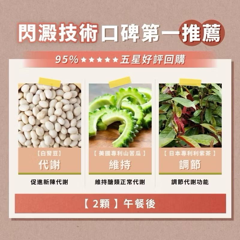 ￼台灣製造 纖女必備 阻斷澱粉OUT METAGREEN|【美國專利】 白腎豆膠囊 30粒/袋-細節圖5