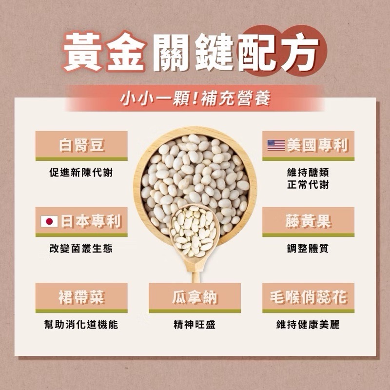台灣製造 纖女必備 阻斷澱粉OUT METAGREEN|【美國專利】 白腎豆膠囊 30粒/袋-細節圖4