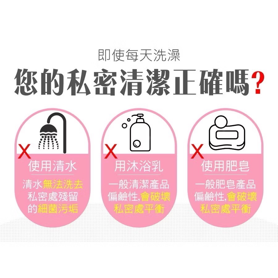 「Cura Angelus 庫菈呵護天使-私密潔膚露」 🏅SGS-🏅ISO0991嚴格把關 男女通用💪 ✅植萃PH-細節圖4
