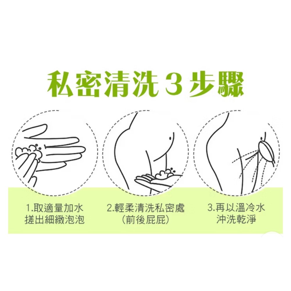 「Cura Angelus 庫菈呵護天使-私密潔膚露」 🏅SGS-🏅ISO0991嚴格把關 男女通用💪 ✅植萃PH-細節圖5