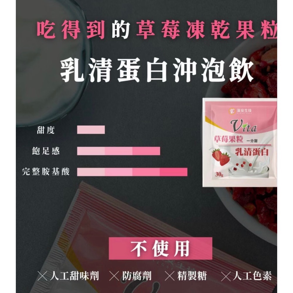 ￼台灣製造 ❤️雙認證 乳清代餐飽足 乳清蛋白BCAA+鈣 草莓果粒乳清蛋白-細節圖4