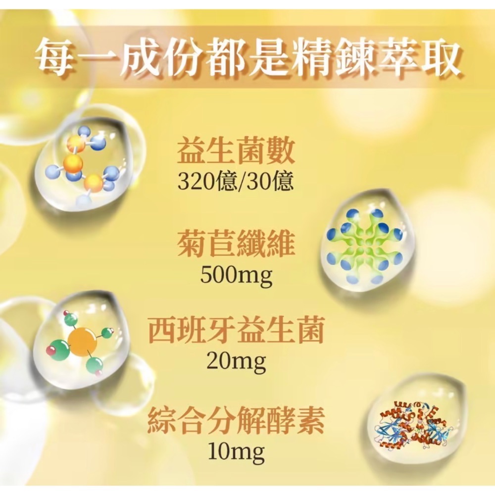 SGS台灣製造 排便順暢體驗包 1條YONY鳳梨益生菌 綜合蔬果-細節圖6
