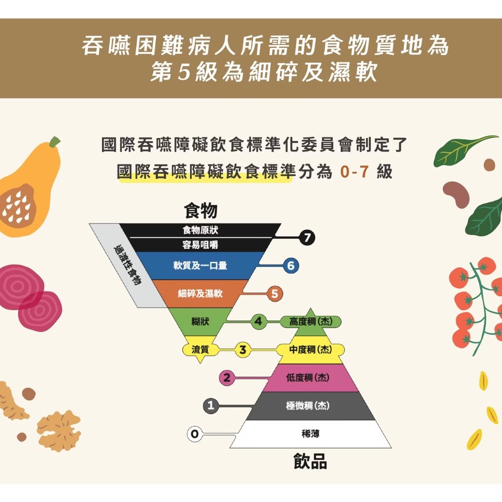 飽餐 SGS食品雙認證 ❤️銀髮友善即食粥 健康粥品 即時飽餐一頓-細節圖5