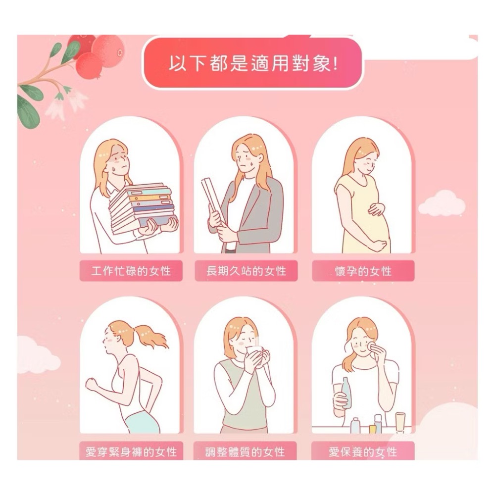 全新包裝升級版 蝦皮代開發票❤️台灣生技「 1包 體驗」藻康富 蔓越莓益生菌 300倍濃縮升級體驗包-細節圖5