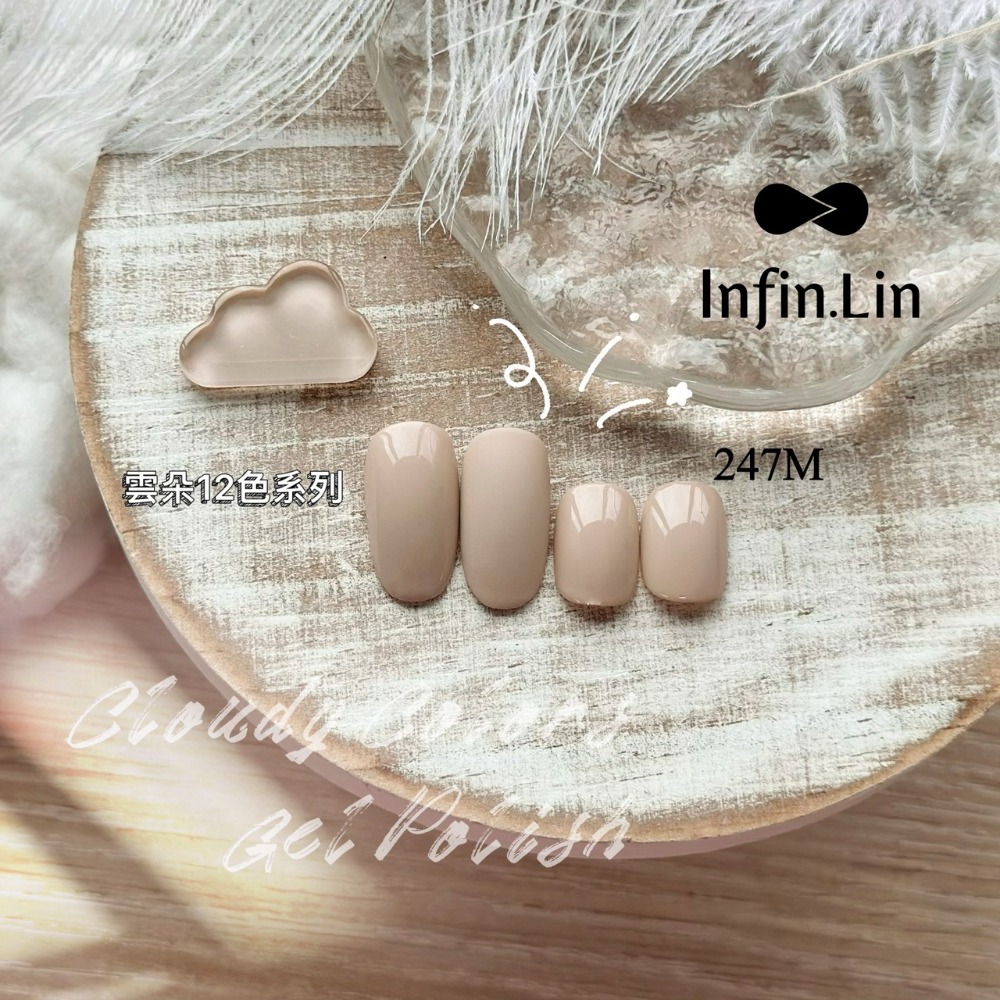 Infin.Lin碎鑽流星雨系列 230G~237G/甲油膠/美甲素材-規格圖5