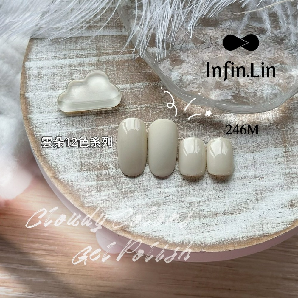 Infin.Lin碎鑽流星雨系列 230G~237G/甲油膠/美甲素材-規格圖5