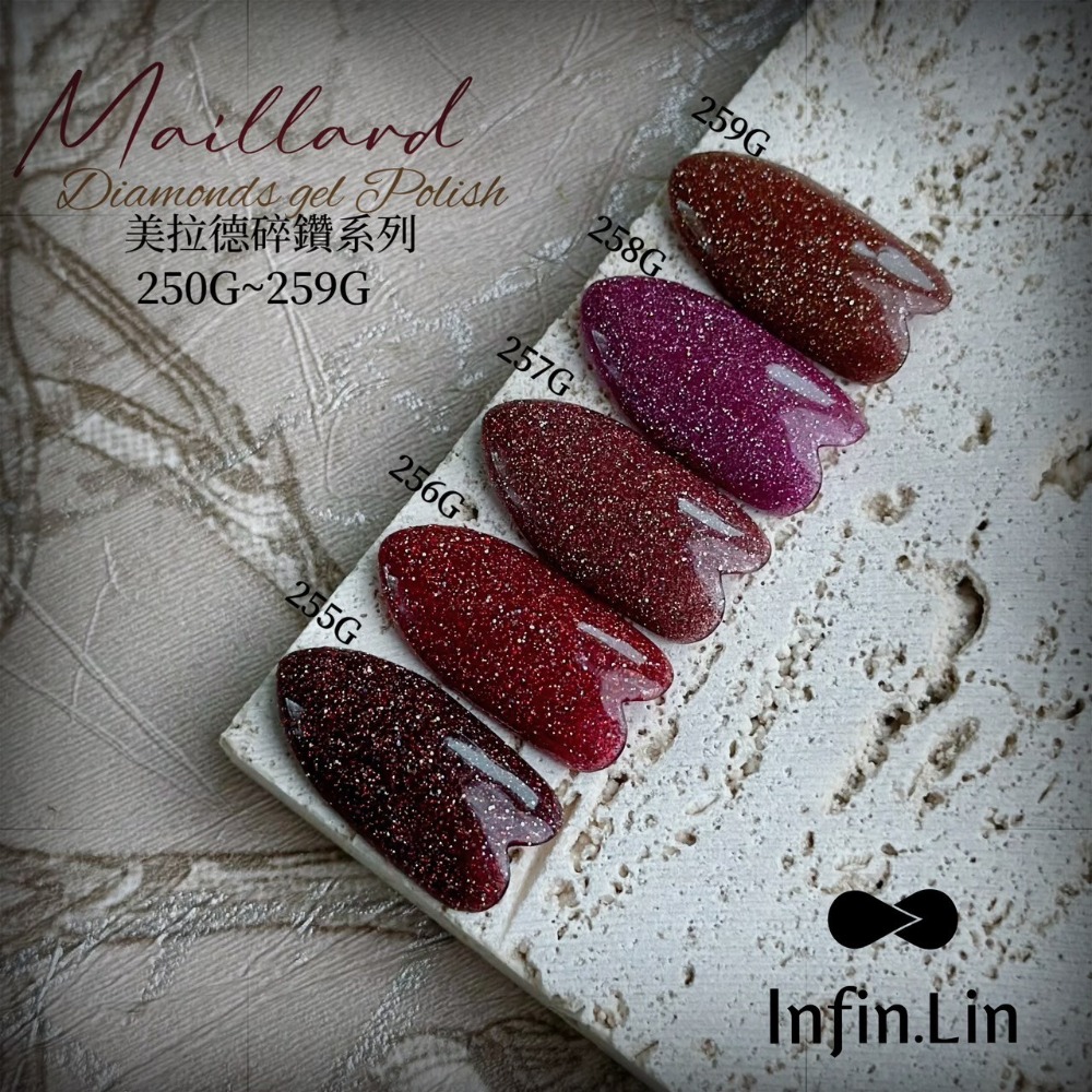 Infin.Lin碎鑽流星雨系列 230G~237G/甲油膠/美甲素材-規格圖5
