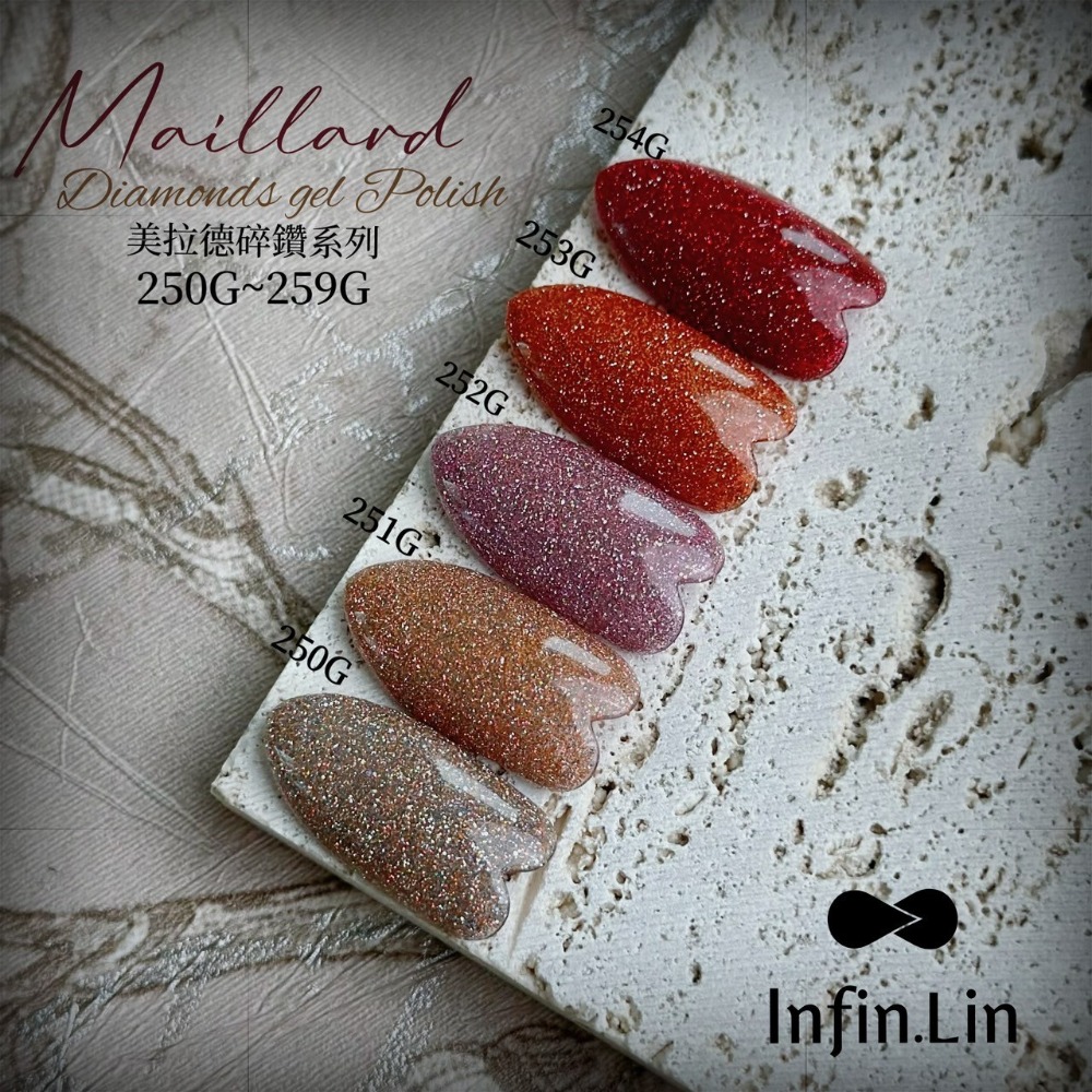 Infin.Lin碎鑽流星雨系列 230G~237G/甲油膠/美甲素材-規格圖5