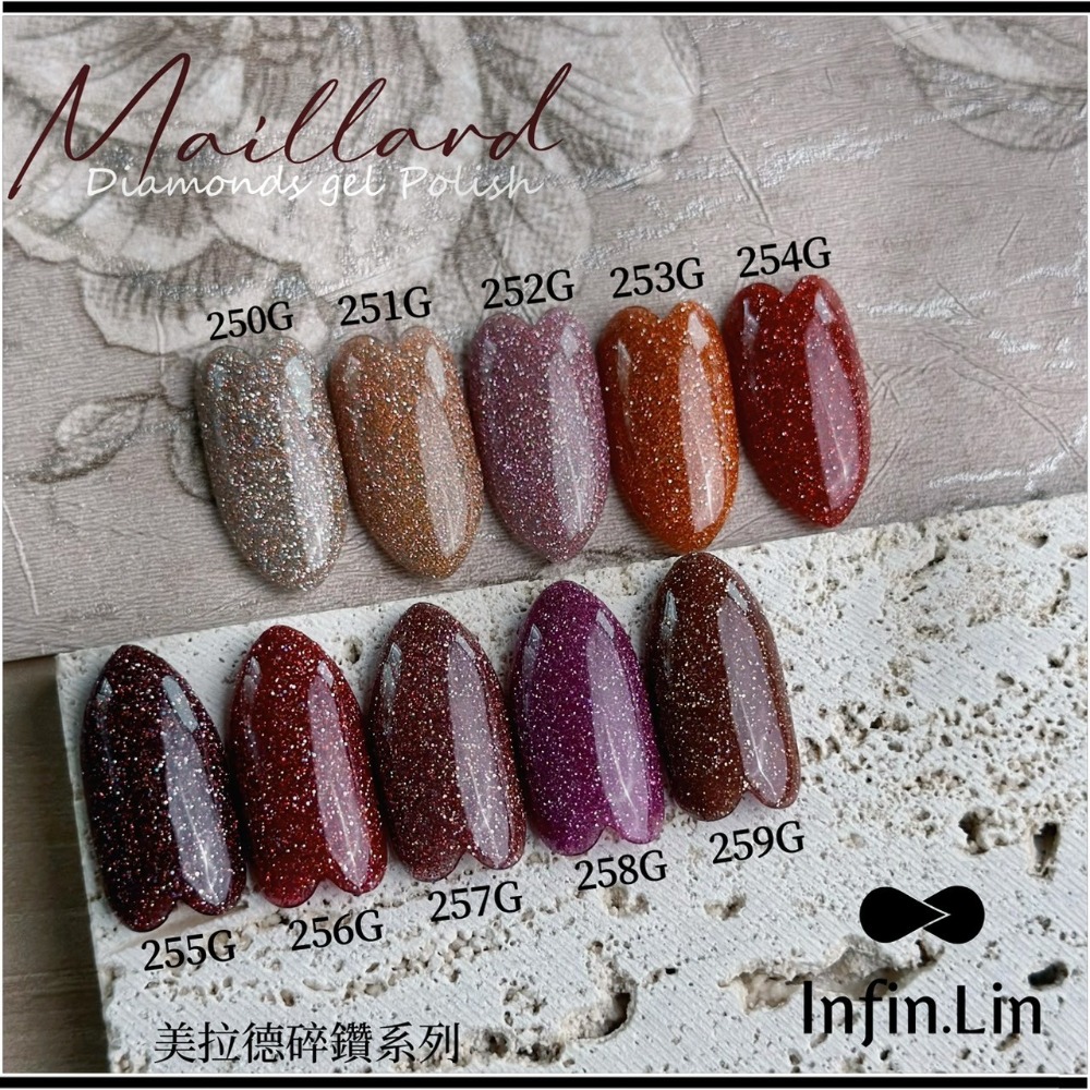 Infin.Lin碎鑽流星雨系列 230G~237G/甲油膠/美甲素材-規格圖5