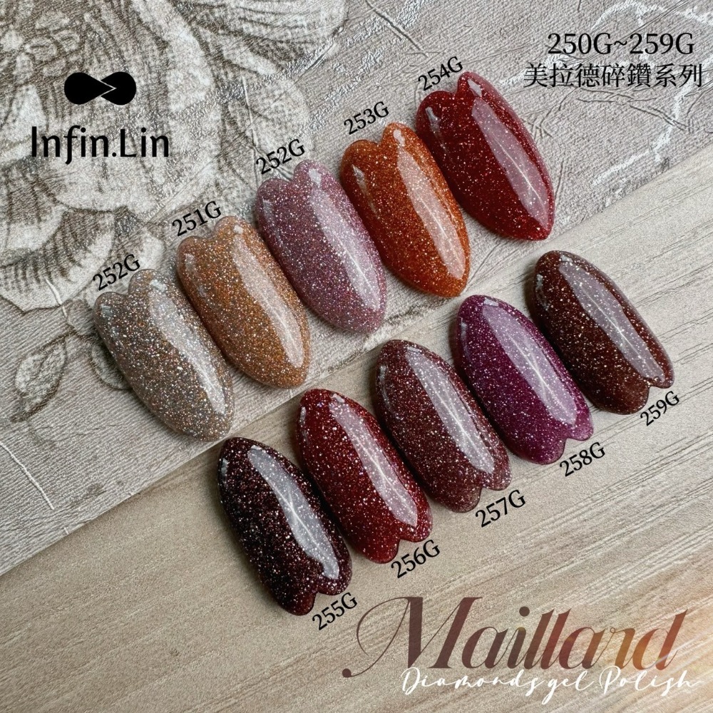 Infin.Lin碎鑽流星雨系列 230G~237G/甲油膠/美甲素材-規格圖5