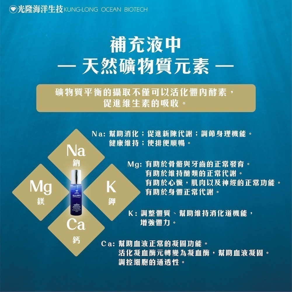 【光隆生技】海洋深層水礦物質補充液 30萬ppm(30ml/瓶)-細節圖5