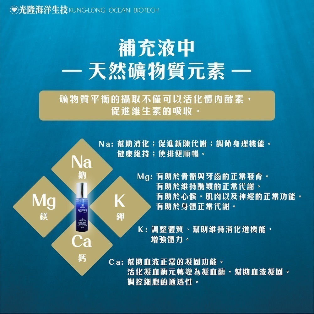 【光隆生技】海洋深層水礦物質補充液 30萬ppm(30ml/瓶)-細節圖4