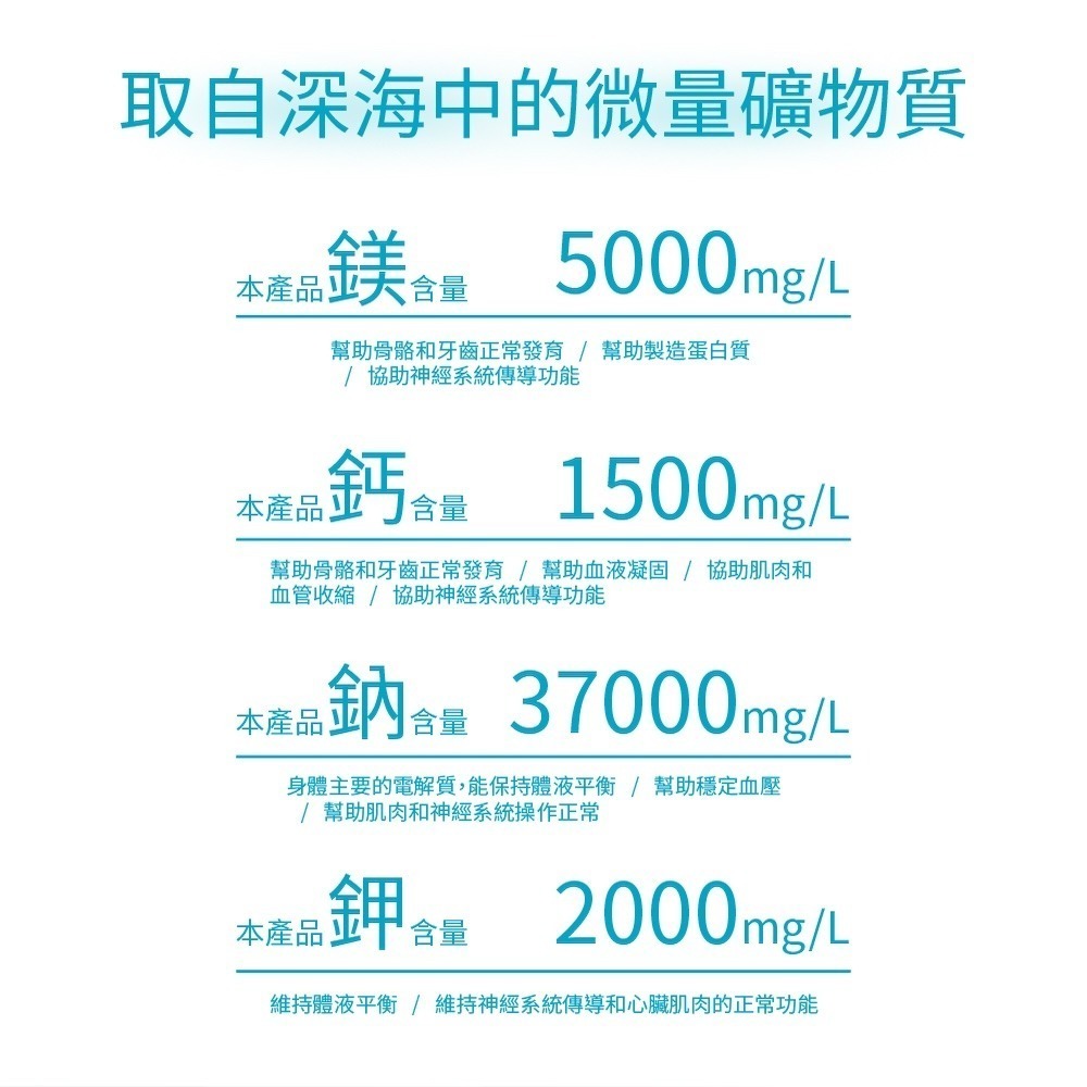 【光隆海洋生技】天然鎂100%深層海萃鹽x200g/袋-細節圖5