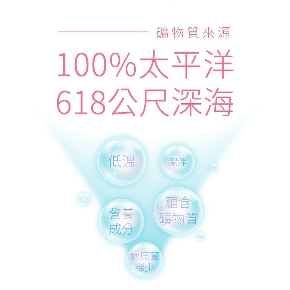 【光隆海洋生技】天然鎂100%深層海萃鹽x200g/袋裝-細節圖3