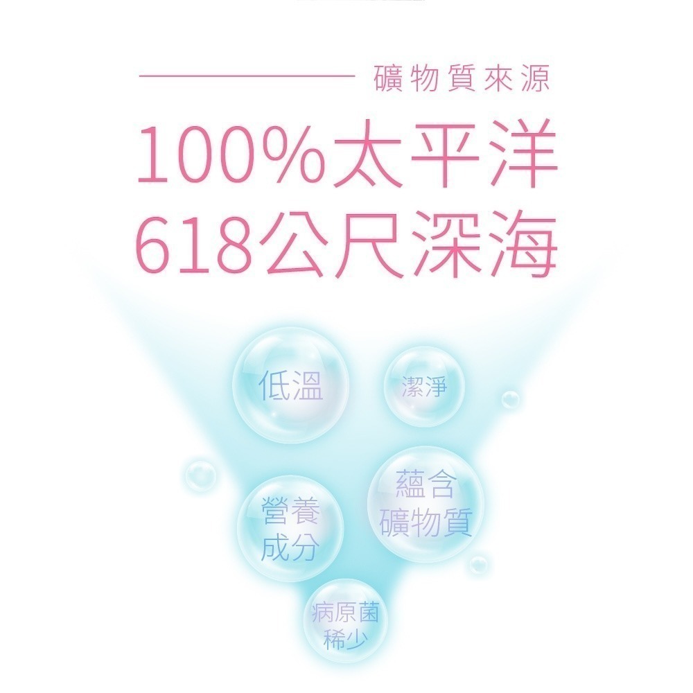 【光隆海洋生技】天然鎂100%深層海萃鹽x200g/袋裝-細節圖3